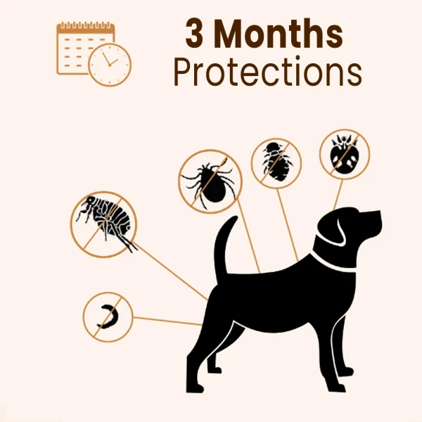 Pride & Groom Flea & Tick Collar for Dogs