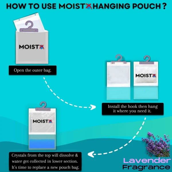 Moistx Hanging Dehumidifier 500ml Lavender