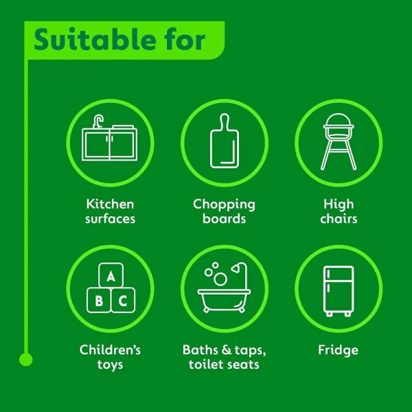 Dettol Multipurpose Cleaner Spray Fruity Fiesta 750ml